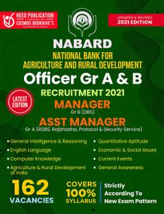 Nabard - Assistant Manager Grade A and B