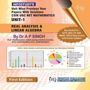 Unit-Wise Previous Year Papers with Solutions Csir UGC Net Mathematics Unit-1