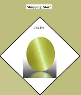Shopping Store Cat's Eye Stone