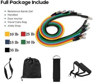 Anu 0HD Resistance Band