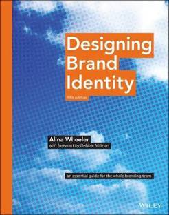 Designing Brand Identity