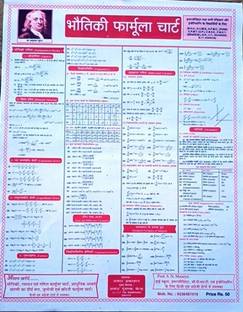 A Physics Formula Chart Contains 3 Pages Which Covers All The Formula Of 11 And 12 Standard ( For B.h.u,a.i.i.m.s, A.f.m.c.,i.t.i . I.e.r.t, Polytechnic.this Wall Chart Contains 3 Pages Pinned With Metal Hook For Hanging