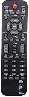 Nij 12 in 1 Home Theater System Remote Control ( Chake Image With Old Remote ) ENKOR,Target,Conic, Bes...