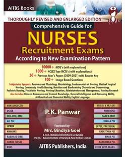 Comprehensive Guide for Nurses Recruitment Exam