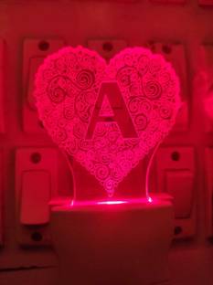 UNJIYA Picture Light Wall Lamp With Bulb