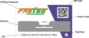 NHAI Fastag for Car