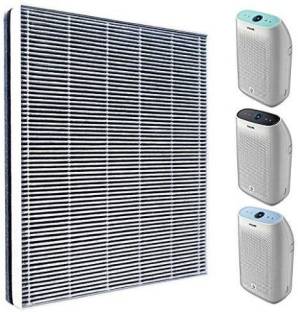PHILIPS FY1417 NanoProtect Active Carbon Filter for Air Purifier AC1215 and AC1217 Filter (Carbon Filter plus HEPA combo) Air Purifier Filter