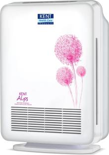 KENT alps Portable Room Air Purifier