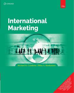International Marketing