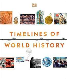 Timelines of World History