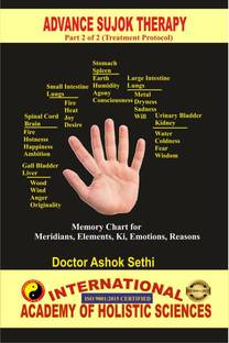 Advance Sujok Therapy (Part 2 of 2)