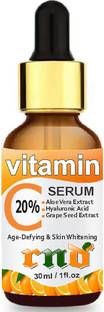 RND 20% Vitamin C Serum With Hyaluronic Acid