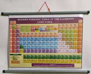 Wall Hanging Chart of Modern Periodic Table Wall Hanging Chart (60.96 X 76.2 cm) Plastic Coated Paper Print