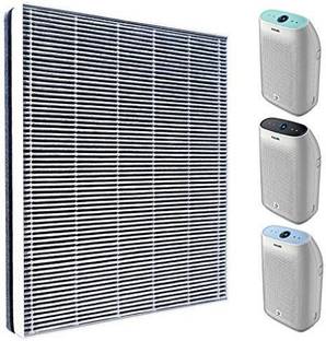 PHILIPS FY1417 NanoProtect Active Carbon Filter for Air Purifier AC1215 and AC1217 Filter (Carbon Filter plus HEPA combo) Air Purifier Filter