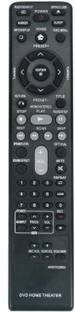 Akshita AKB37026852 Compatible For DVD Home Theater System Remote Control LG Remote Controller