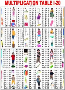 Ordershock 45.72 cm Multiplication Tables Charts 1-20 Wall Sticker For Kids Room Self Adhesive Sticker