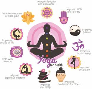 StickerYard 55 cm Yoga Benefits Self Adhesive Sticker