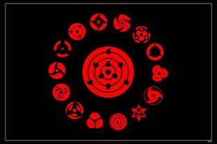 Naruto Boruto Anime Mangeky C58 D Sharingan Red Sharingan Naruto Anime Series Matte Finish Poster Paper Print