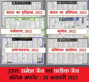 UPSC Wall Chart Combo of 6 Charts | Arthvyavastha, Paryawaran, Bhoogol, Itihas, Samvidhan, Samvidhan Sanshodhan Paper Print