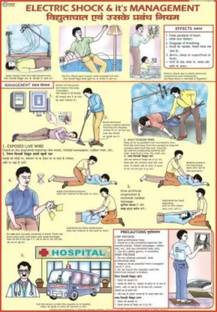 ELECTRIC SHOCK AND ITS MANAGEMENT CHART Laminated both sides . size: 23X36 inch. language: English. Photographic Paper