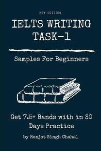 IELTS Writing Task-1 Samples for Beginners