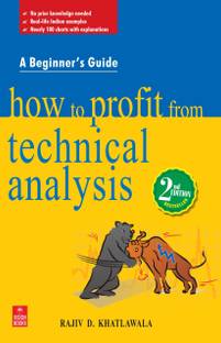 How to Profit from Technical Analysis  - A Beginner's Guide