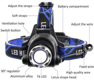 NH WORLD Long Range LED Rechargeable Head Lamp (Socket Charger and Car Charging Included) LED Headlamp