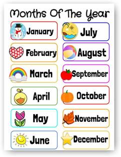 Month of The Year - Kids learning Charts / Posters for Kids Learning, Kindergarten, Nursery and Homeschooling Paper Print Paper Print