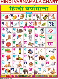 Hindi Varnamala Chart For Kids | 20x30Inch (51x76cm)| Laminated chart | Waterproof and Non tearable Wall Chart. Paper Print