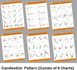 Pramesh Trading Secrets Charts [ 6 Candlestick Chart Patterns ] | Candlestick Pattern Chart Posters Photographic Paper