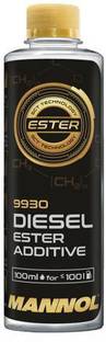 MANNOL Engine Oil Additive