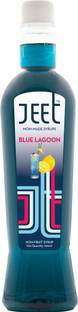Jeet Blue Lagoon