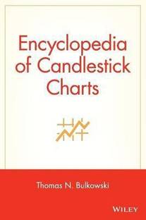 Encyclopedia of Candlestick Charts