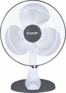 Candes 16" Trendy 100% Copper Winding 400 mm Energy Saving 3 Blade Table Fan