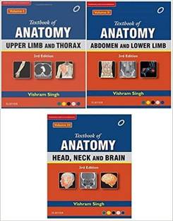 Textbook Of Anatomy (Upper Limb And Thorax, Abdoman And Lower Limb, Head, Neck And Brain) (Set Of 3 Volumes) 3rd Edition