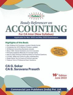 MakeMyDelivery CA Final Compact A Handwritten Notes on Direct Tax (Set of 2 Volume) New Syllabus By CA Bhanwar Borana Applicable For November 2022 Exam