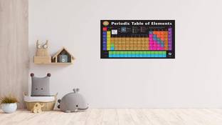 Periodic Table Educational Wall Chart Paper Print