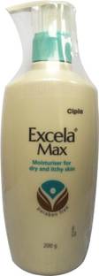 Cipla Max Moisturiser For Dry and Itchy Skin