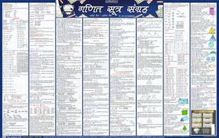 Mathematics Formula Chart [Hindi Edition] [For Class 9,10,11,12 & All Competitive Exams] Paper Print