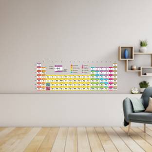 Wallzone 97 cm Education|Science|Kids|Schools Multicolor Pvc Vinyl Wallsticker For Decorations Self Adhesive Sticker