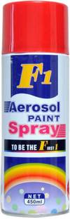 F1 Scratch Remover Paint