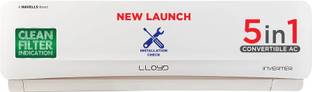 Lloyd 2025 Model 2 Ton 5 Star Split Inverter AC