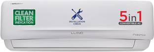 Lloyd 2024 Model 1 Ton 3 Star Split Inverter with Wi-fi AC