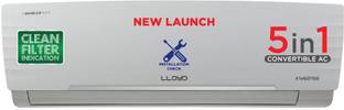 Lloyd 1.5 Tons 3 Star Split Inverter AC  - White