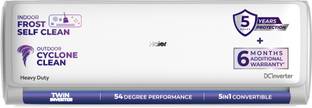 Haier 2026 Model 2 Ton 3 Star Split Twin Inverter AC