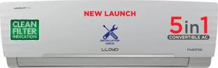 Lloyd 2025 Model 1.5 Ton 3 Star Split Inverter AC