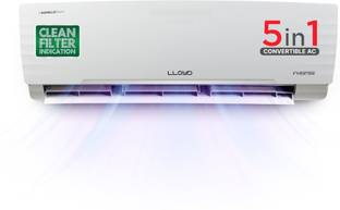 Lloyd 2025 Model 1.5 Ton 3 Star Split Inverter AC  - White