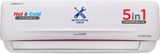 Lloyd 2025 Model 1.5 Ton 3 Star Hot and Cold Split Inverter AC  - White