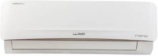 Lloyd 2025 Model 1.5 Ton 5 Star Split Inverter AC