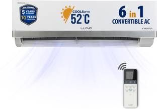 Lloyd 2025 Model 1.5 Ton 3 Star Split Inverter AC